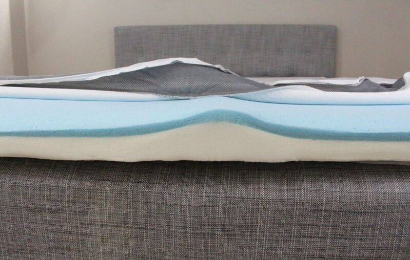 surmatelas Eazzzy pli